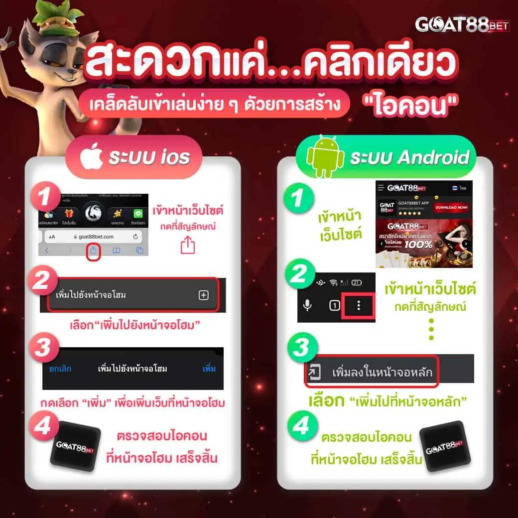 777PG ME เว็บเดิมพันออนไลน์สุดฮิต ระบบมั่นคง ฝาก-ถอนรวดเร็ว