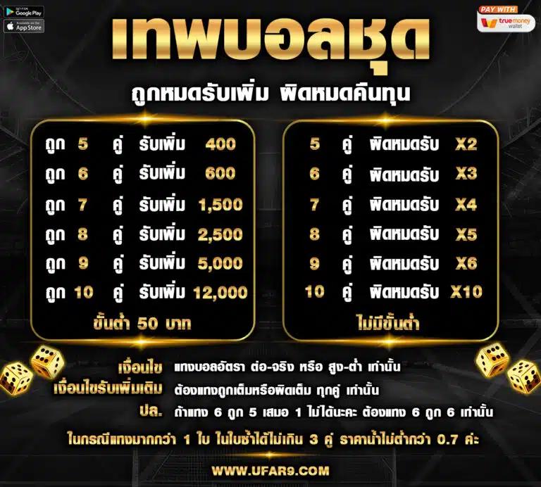 7ท คาสิโนออนไลน์ที่ดีที่สุด รับโบนัสจัดเต็มทุกวันเพื่อประสบการณ์ชั้นยอด