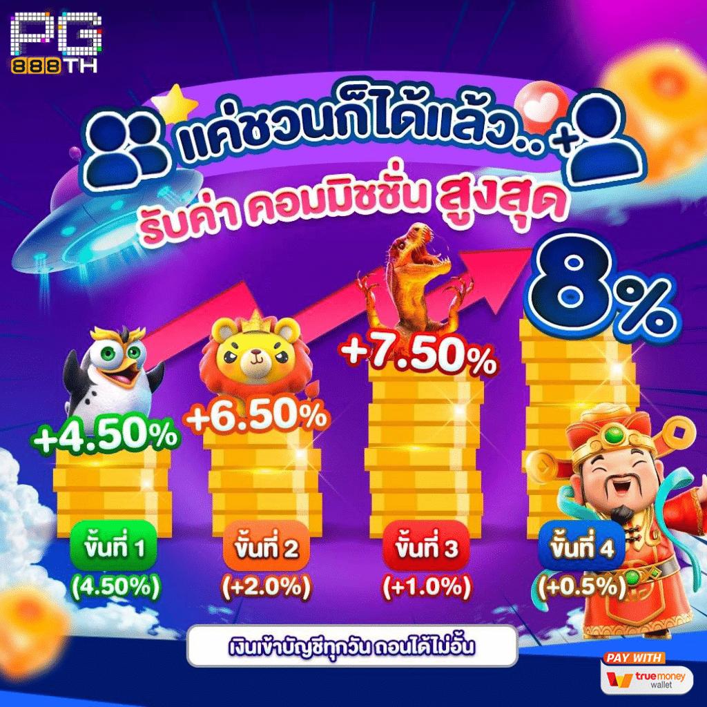 AE Slot คาสิโนออนไลน์ชั้นนำ พร้อมความบันเทิงสุดมันส์ อัปเดตล่าสุด 2024