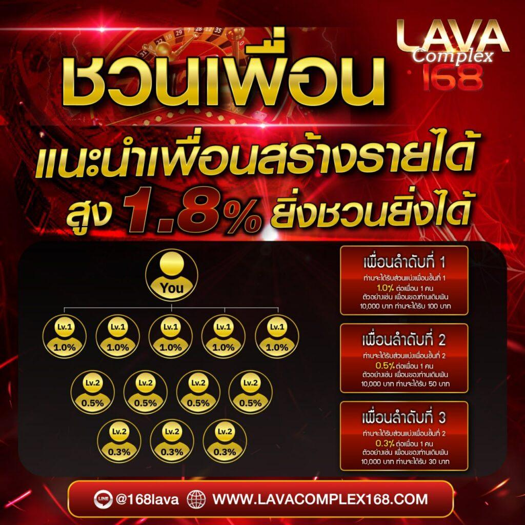 Betflik 828 คาสิโนครบวงจร แตกง่าย จ่ายจริง โบนัสแน่น