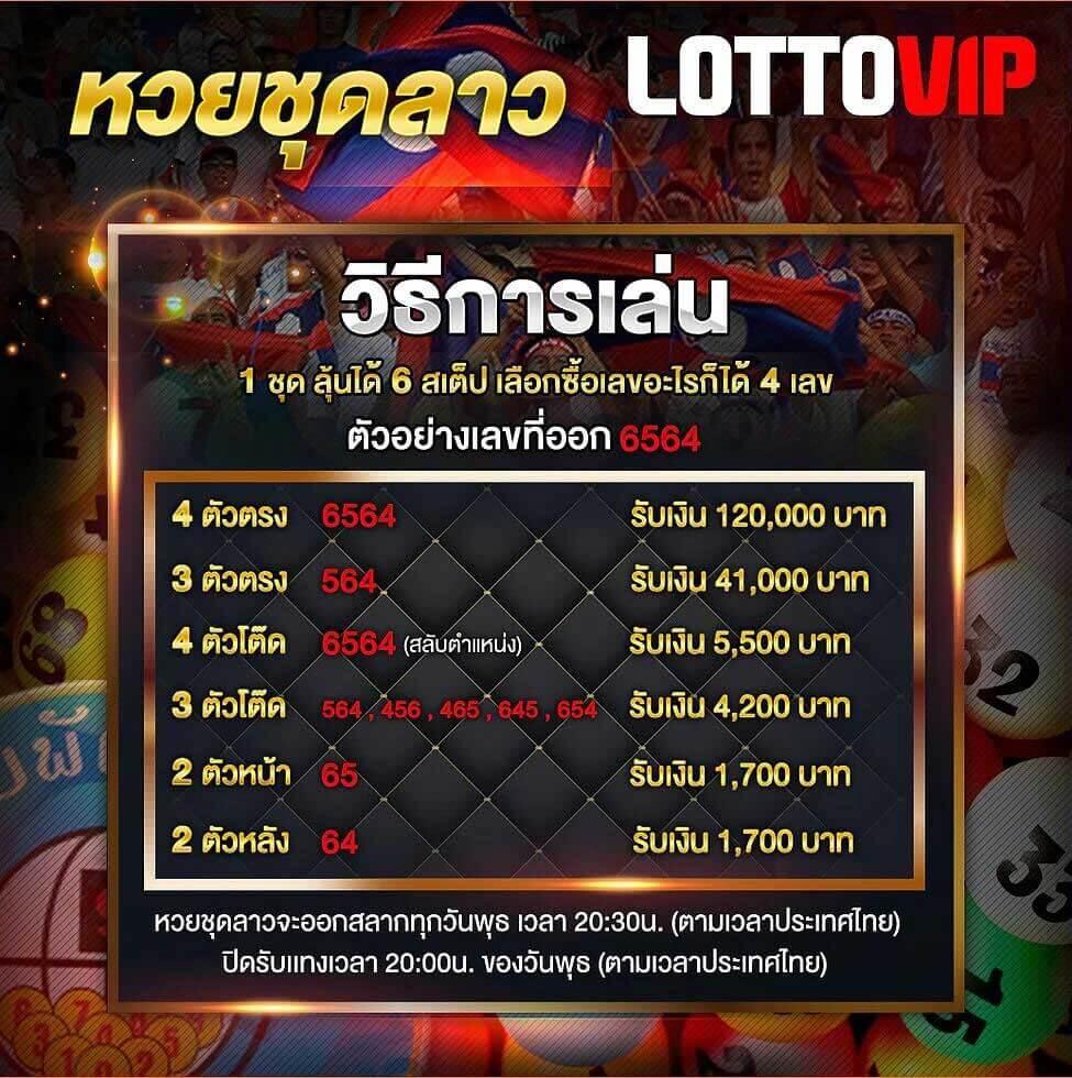 City Slot คาสิโนอันดับหนึ่ง รวมเกมสล็อตใหม่ล่าสุด 2024