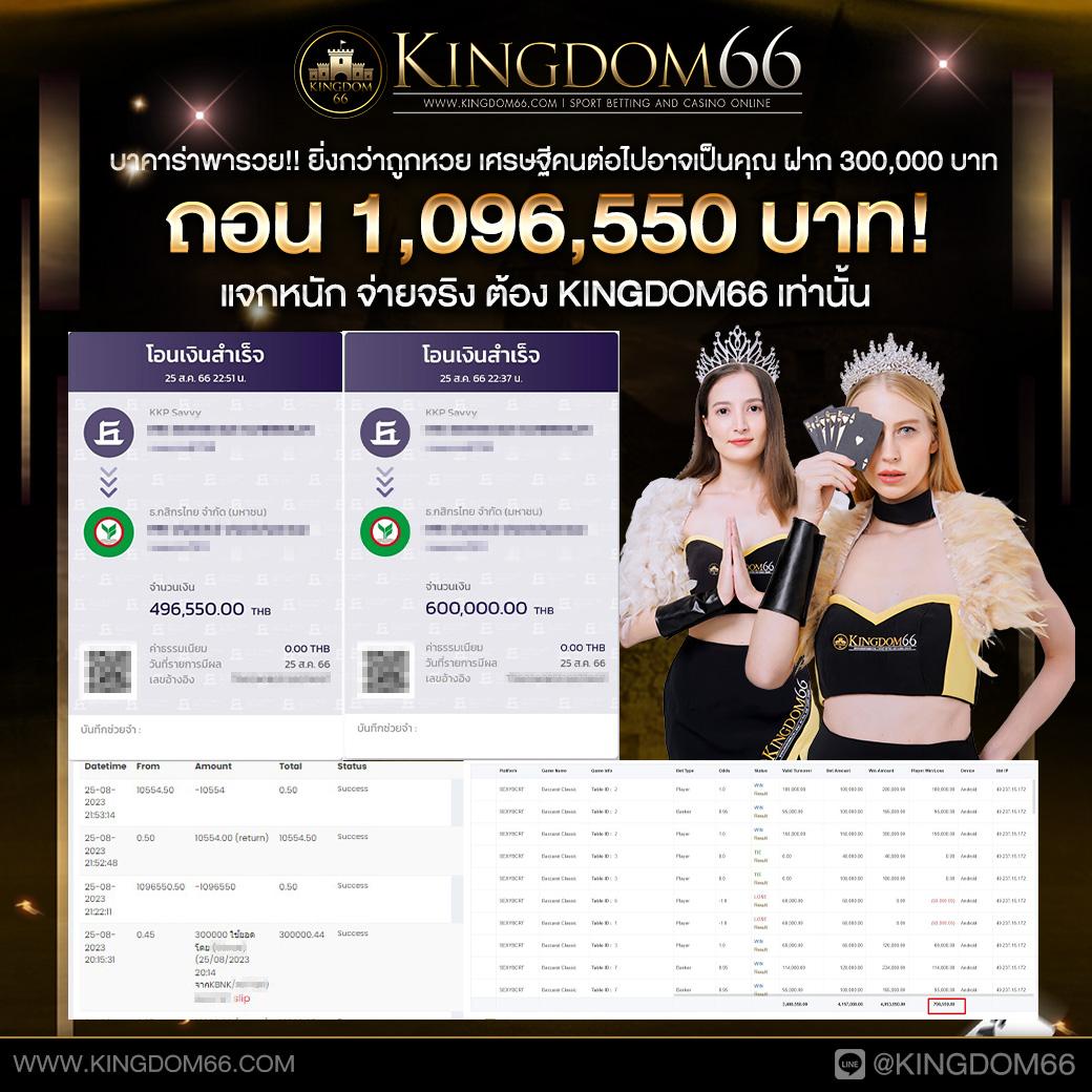 EDM99WIN แพลตฟอร์มคาสิโนออนไลน์คุณภาพ พร้อมโปรโมชั่นสุดคุ้มทุกวัน