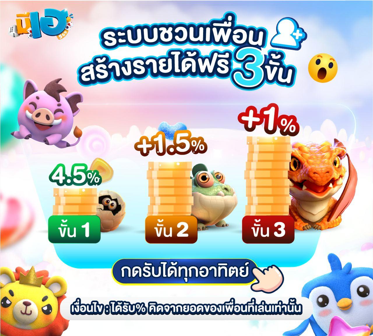 Fast 888 สล็อต เว็บตรง ไม่ผ่านเอเย่นต์ โบนัสแตกง่ายที่สุดในไทย