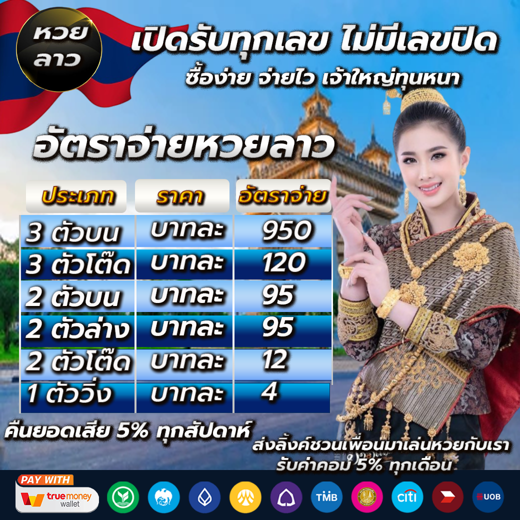Fat168 Slot คาสิโนออนไลน์อันดับ 1 ฝากถอนออโต้ ฟรีสปินไม่อั้น