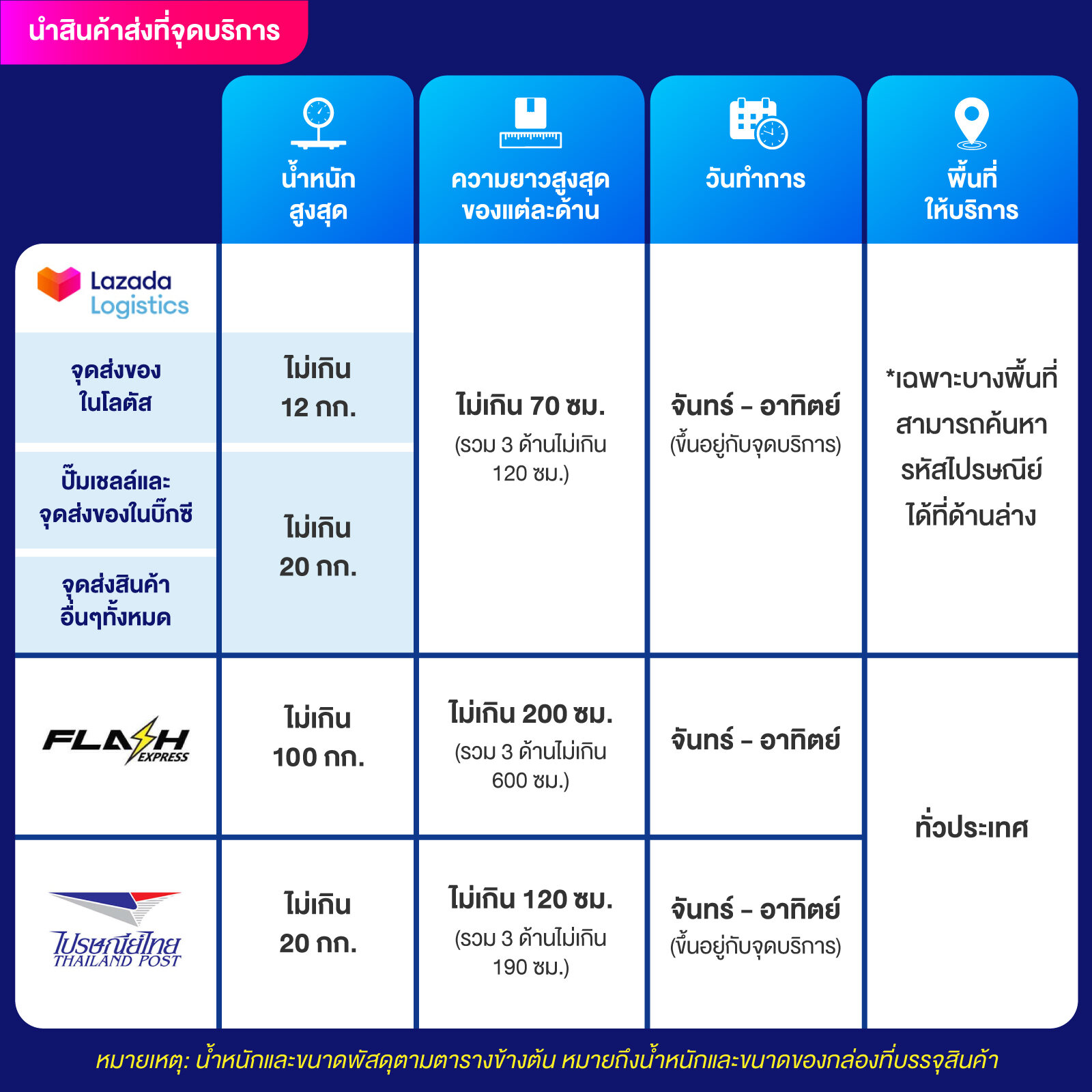 Flix Winstar ค่ายเกมพนันออนไลน์สุดฮิต รวมเกมแตกง่ายได้เงินจริง