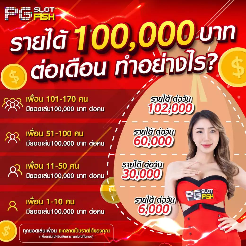 ambbet99 คาสิโนสด สล็อต เว็บพนัน เว็บตรง ฝากถอนออโต้ 24 ชม