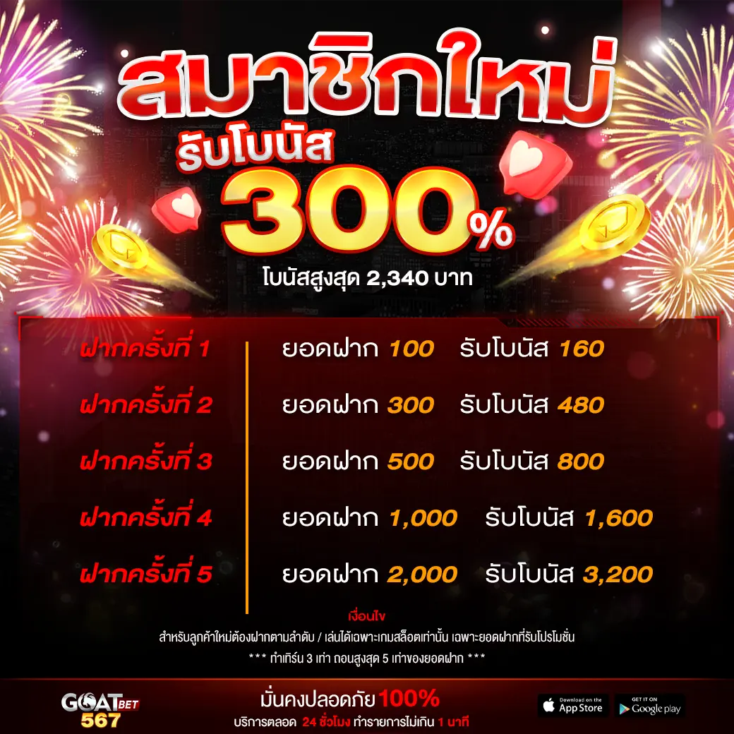 diamond slots เว็บคาสิโนออนไลน์อันดับ 1 คาสิโนออนไลน์แนะนำปี 2024