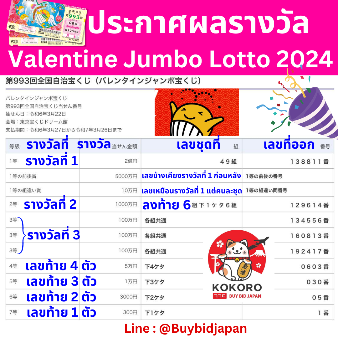 fafa212 คาสิโนครบวงจร สมัครง่าย รับโปรโมชั่นสุดพิเศษวันนี้