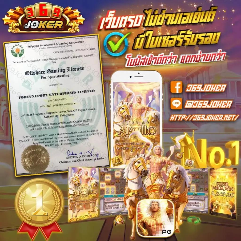 g168สล็อต คาสิโนออนไลน์ เว็บตรง มิติใหม่ของการเดิมพันออนไลน์