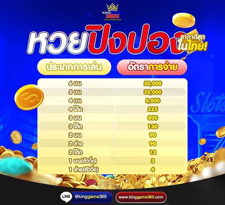 imihero คาสิโนอันดับหนึ่ง พร้อมโปรโมชั่นแรงที่สุด ปี 2024
