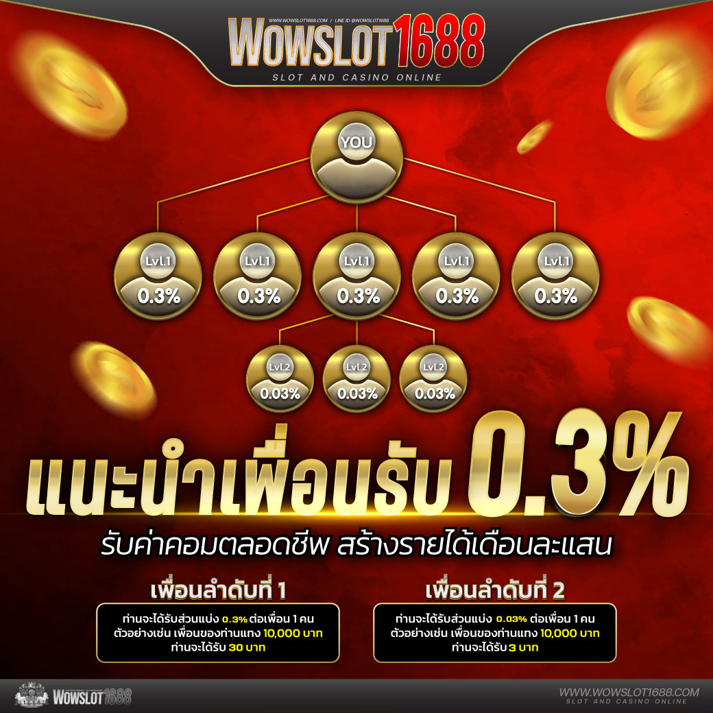 ufa345 คาสิโนออนไลน์ครบวงจร ระบบใหม่ล่าสุด มาตรฐานสูงสุด