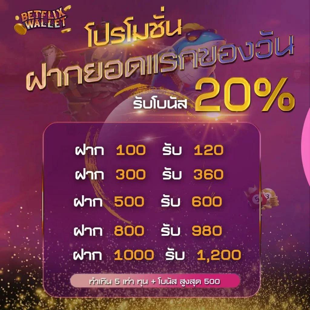 ufa350 คาสิโนเติมเต็มความสนุก พร้อมโปรโมชั่นเด็ดสุดเอาใจนักเดิมพัน