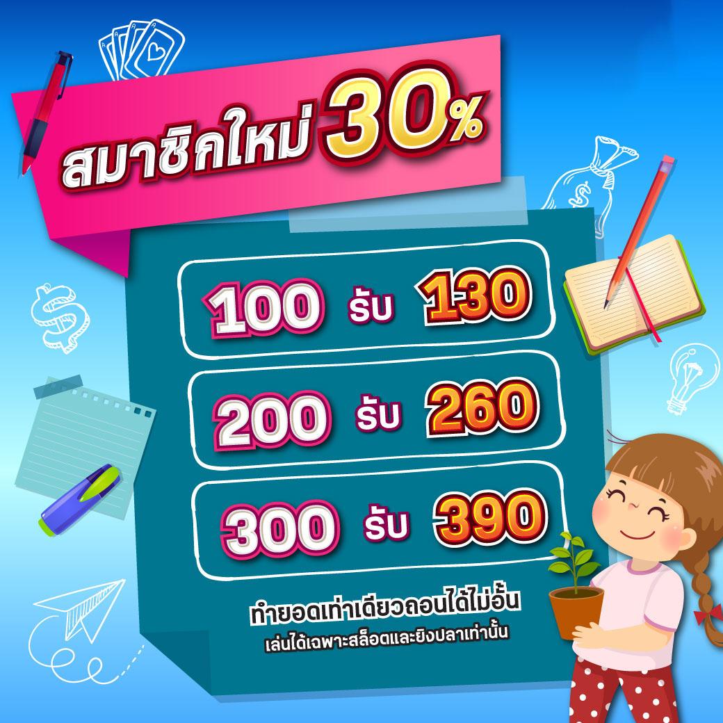 กงล้อสุ่ม สล็อตใหม่ล่าสุด พร้อมโปรโมชั่นสุดคุ้มในไทย 2024