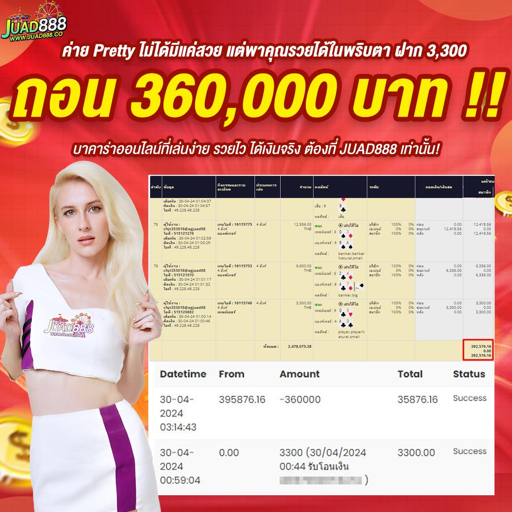 ชาบู189สล็อต แหล่งรวมเกมสล็อตยอดนิยมอันดับ 1 พร้อมเครดิตฟรี