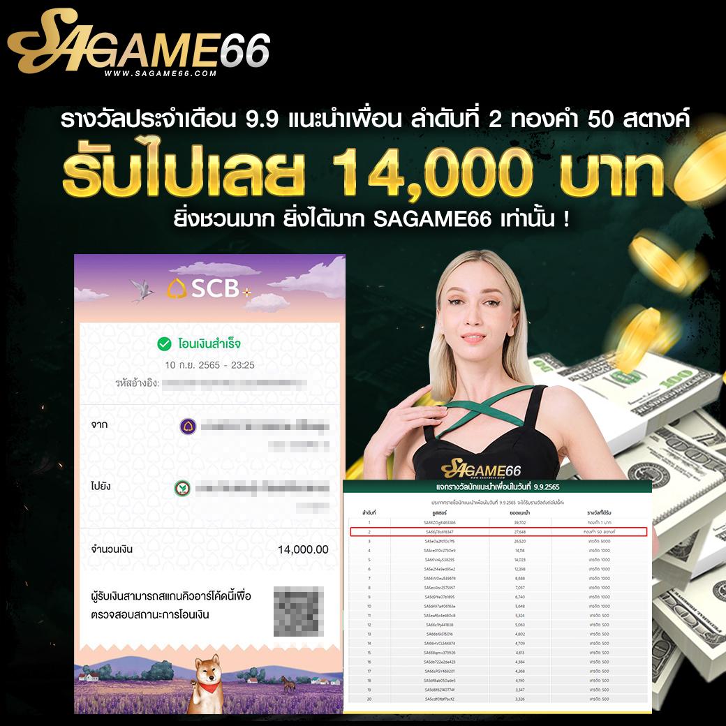ซุปเปอร์สล็อต1234 เว็บเกมสล็อตแตกง่าย ยอดนิยม 2024