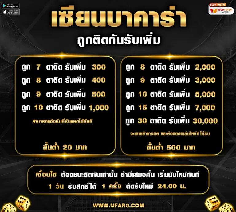 ทดลองเล่นสล็อต PP เล่นง่าย ลุ้นรางวัลใหญ่จุใจ สนุกเต็มที่