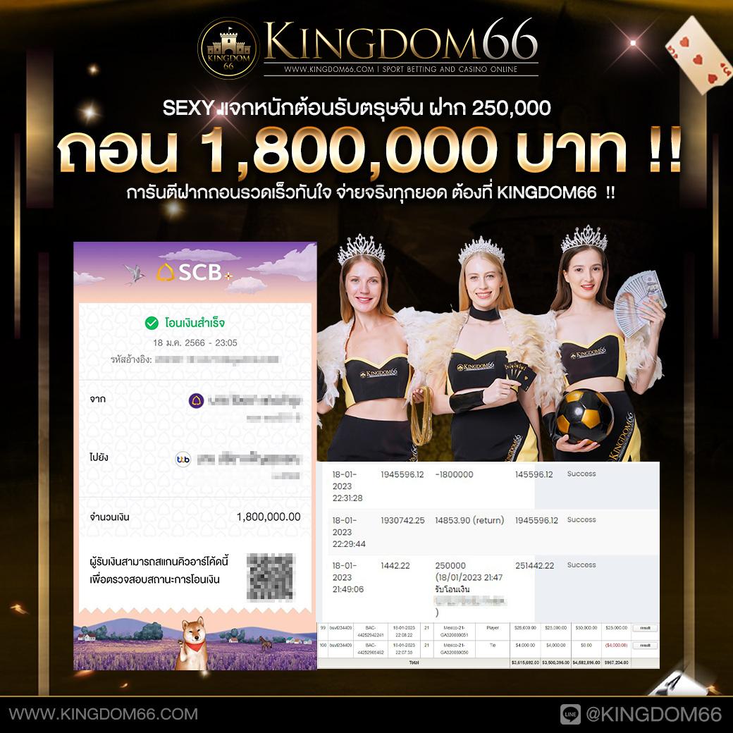 ทดลองเล่นสล็อตสาวถ้ำ เว็บตรง ระบบใหม่ล่าสุด 2024