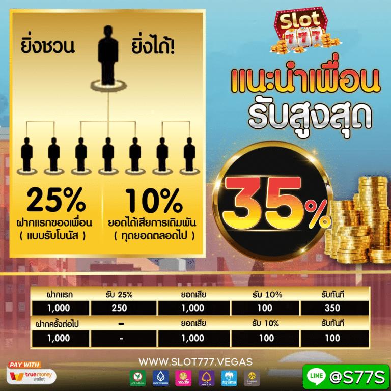 ทางเข้าpg slot auto 168 ศูนย์รวมเกมสล็อตออนไลน์ที่แตกง่ายที่สุด
