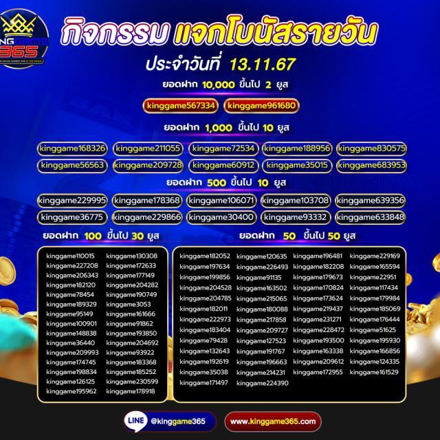 นิกาโอะ คาสิโนเติมเต็มความสนุกด้วยเกมยอดนิยมแห่งปี