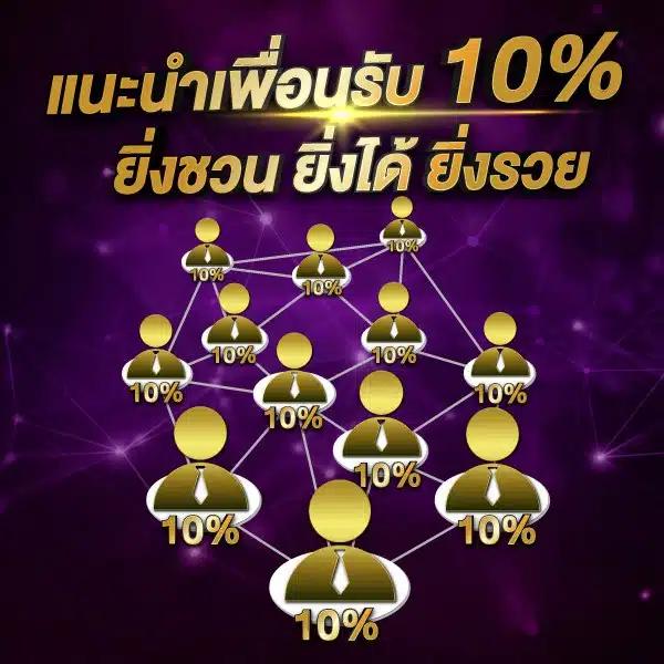 บ้านผลบอบ คาสิโนออนไลน์ เว็บตรง มั่นใจ ฝากถอนง่าย 24 ชม