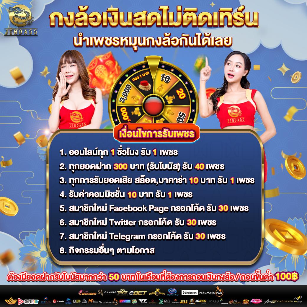 ปลอดภัยไร้กังวลกับ pgslot999 สล็อตแตกง่าย จ่ายจริงทุกยอด