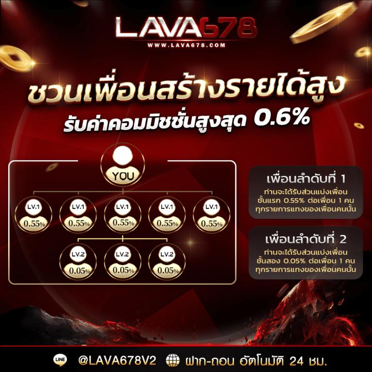 ผลบอล 888 ล่าสุด พร้อมอัปเดตแบบเรียลไทม์จาก thscore