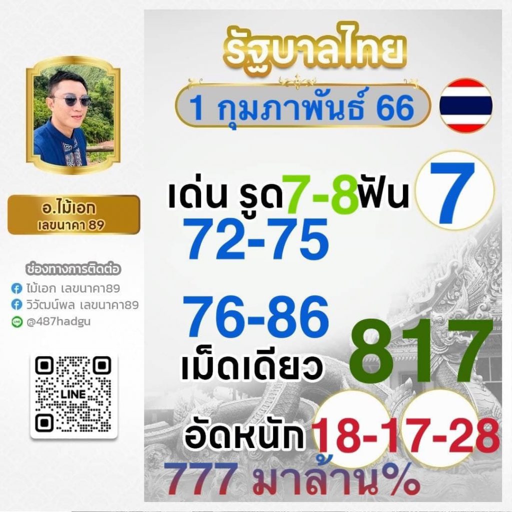 ผลบอล ไทย 888 เว็บตรงพนันออนไลน์ มาตรฐานระดับนำเข้า