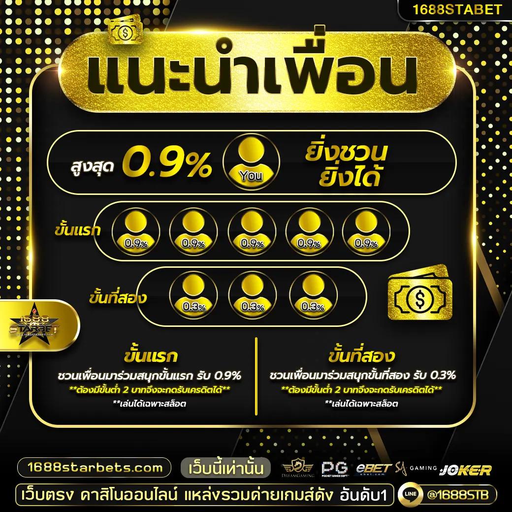 ผลบอลบ้านบอล เล่นง่าย จ่ายจริง ครบทุกลีกออนไลน์             
