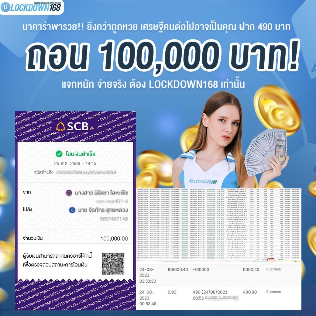 ผลบาสเกตบอลสด การเดิมพันบาสสด พร้อมเทคนิค ล่าสุด 2024