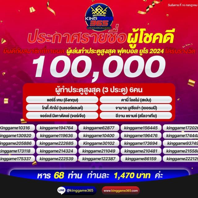 ผลสกอร์ คาสิโนออนไลน์ เดิมพันง่าย ระบบทันสมัย ฝาก-ถอนรวดเร็ว