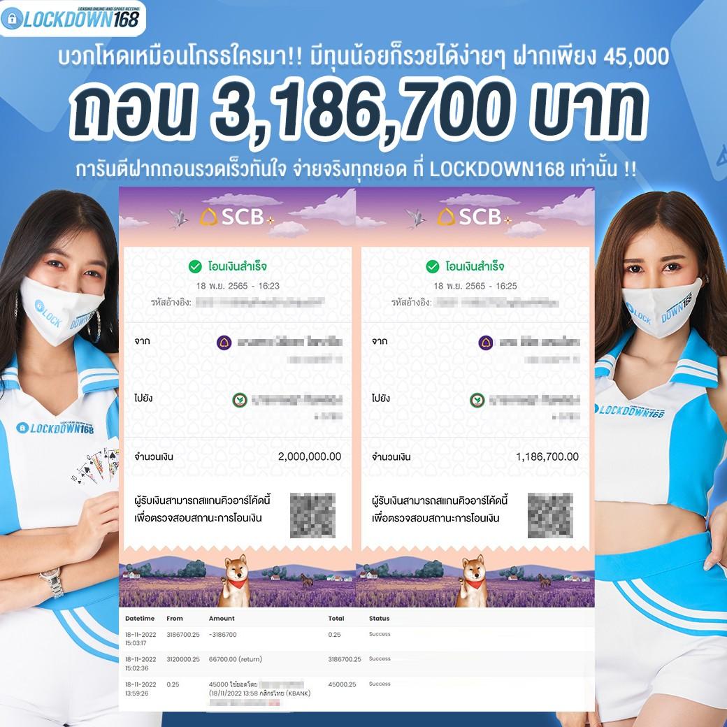 ยูสเซอร์คืออะไร คำอธิบายหลักของชื่อเสียงในคาสิโนออนไลน์ไทย