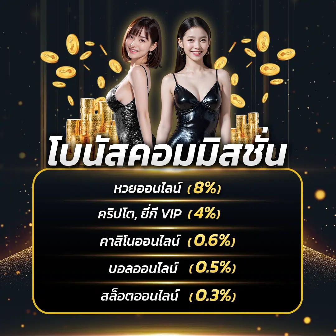 รับเงินทรูวอลเล็ต ฟรีวันนี้ พร้อมโปรแรง ไม่มีขั้นต่ำ