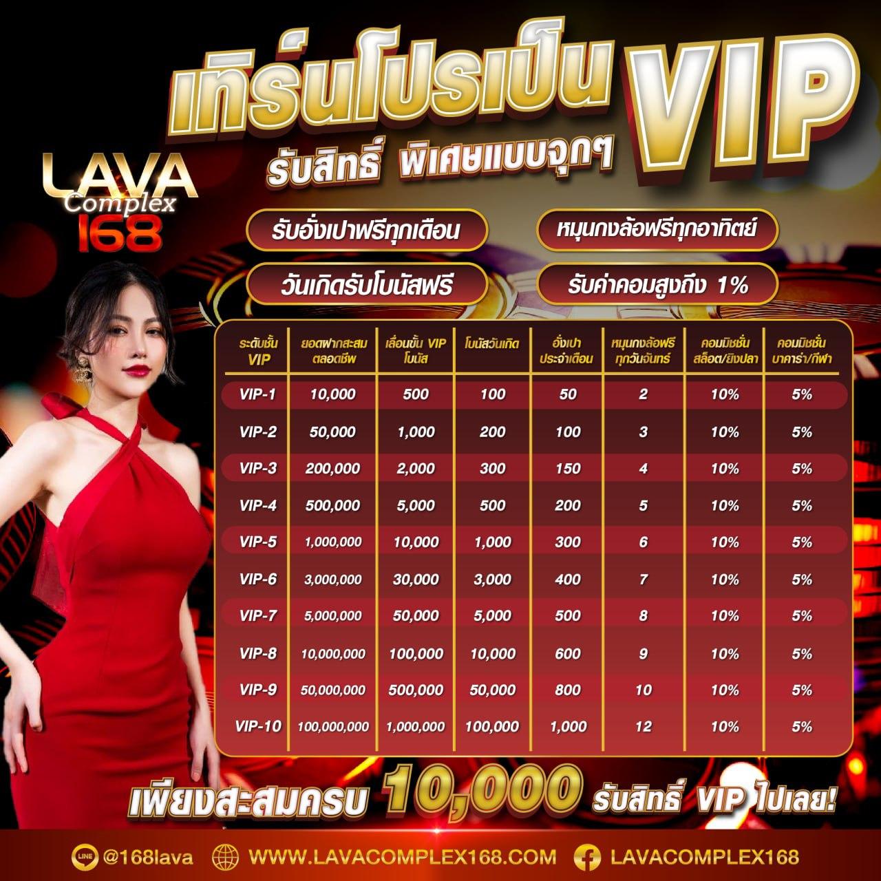 รวม เว็บ g2g ศูนย์รวมคาสิโนออนไลน์อันดับ 1 บริการครบวงจรทันสมัย