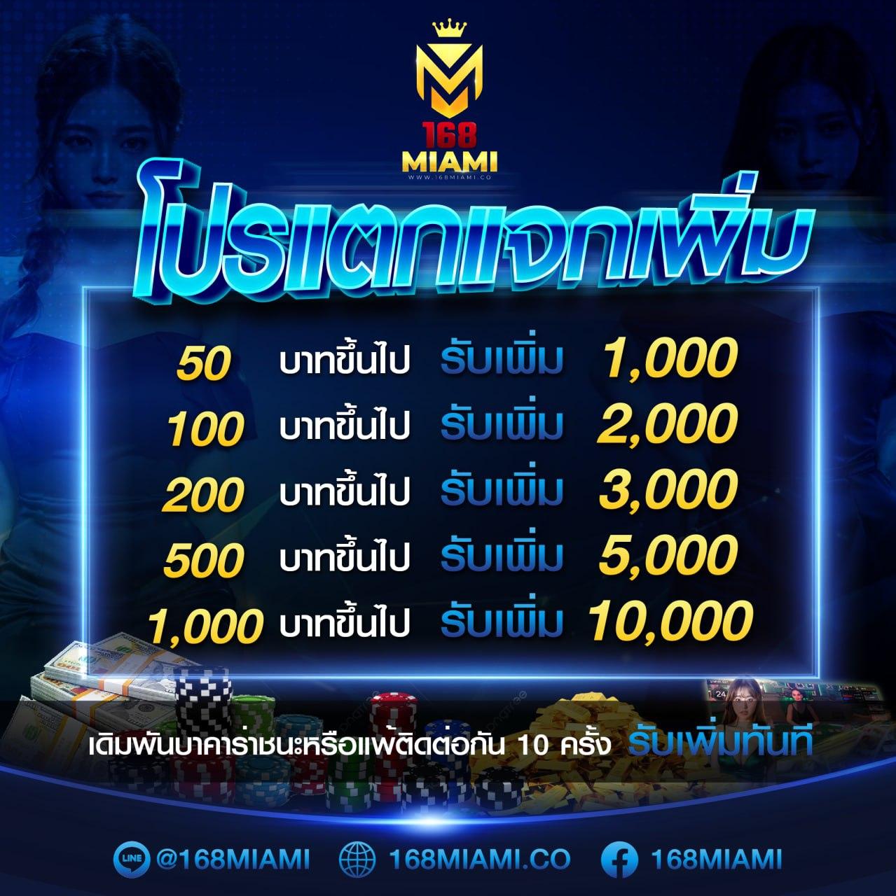 ราคาบอลเมื่อคืน เว็บพนันออนไลน์ เดิมพันง่าย จ่ายจริงไม่อั้น