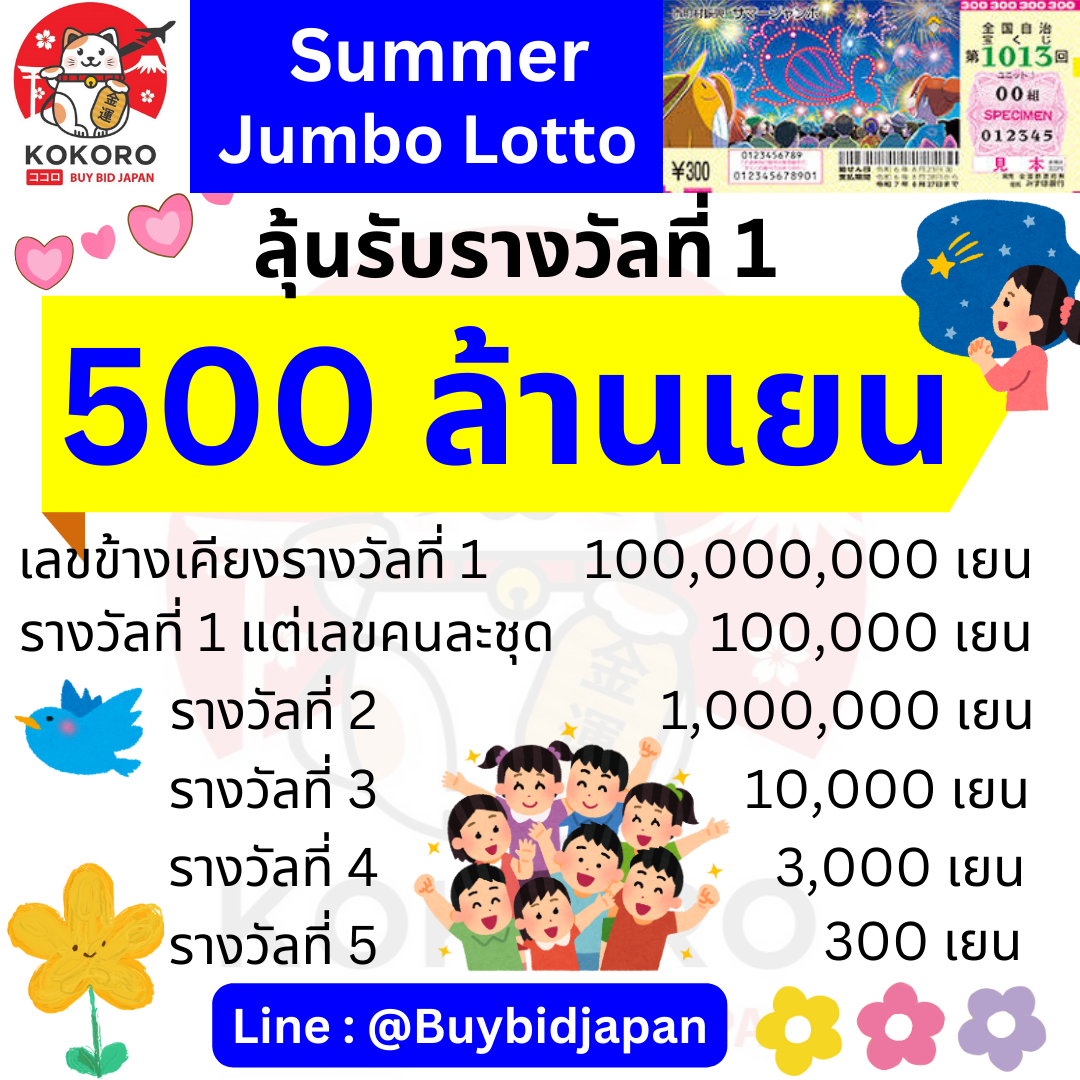 ลักกี้888 เว็บอันดับหนึ่งของคาสิโนออนไลน์ยอดนิยมในประเทศไทย