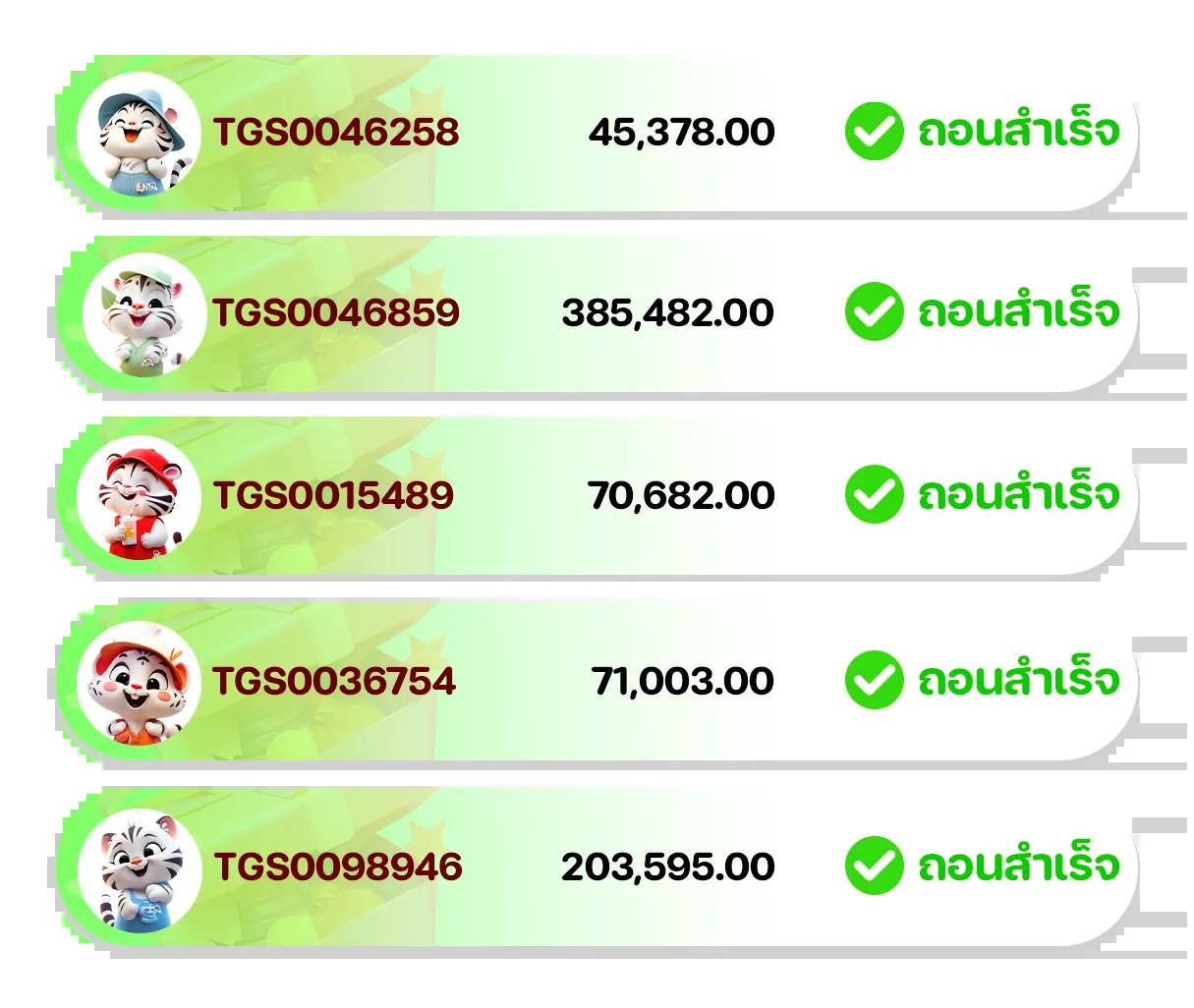 ลอง เล่น สล็อต PG สล็อตเว็บตรงแตกง่าย ไม่มีขั้นต่ำ สมัครเลยวันนี้