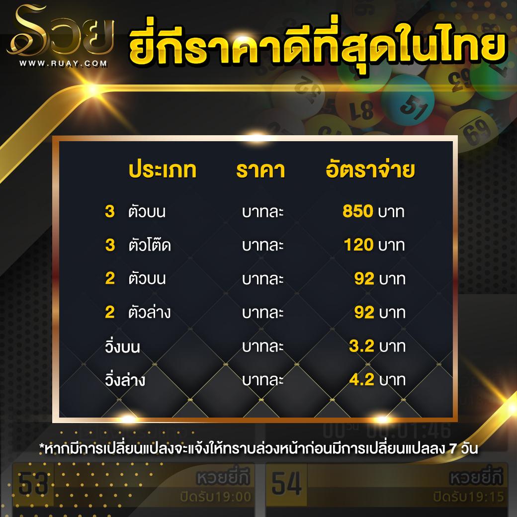 วิเคราะห์บอลบ้านบอล แหล่งรวมสถิติและเทคนิคเดิมพันแม่นยำ