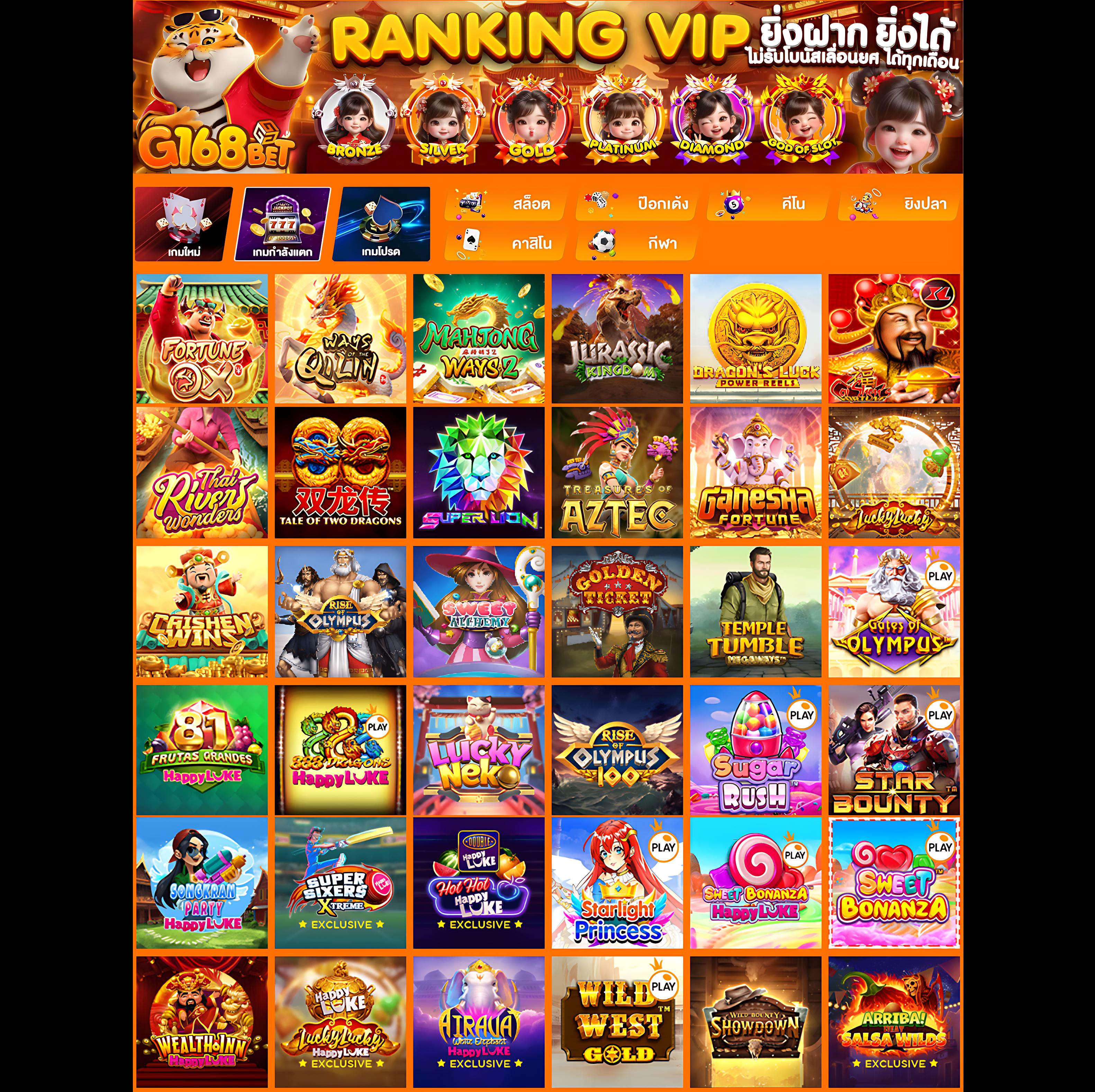 สนุกกับเกมฮิตที่ sagame168 เว็บคาสิโนอันดับ 1 ของไทย2024