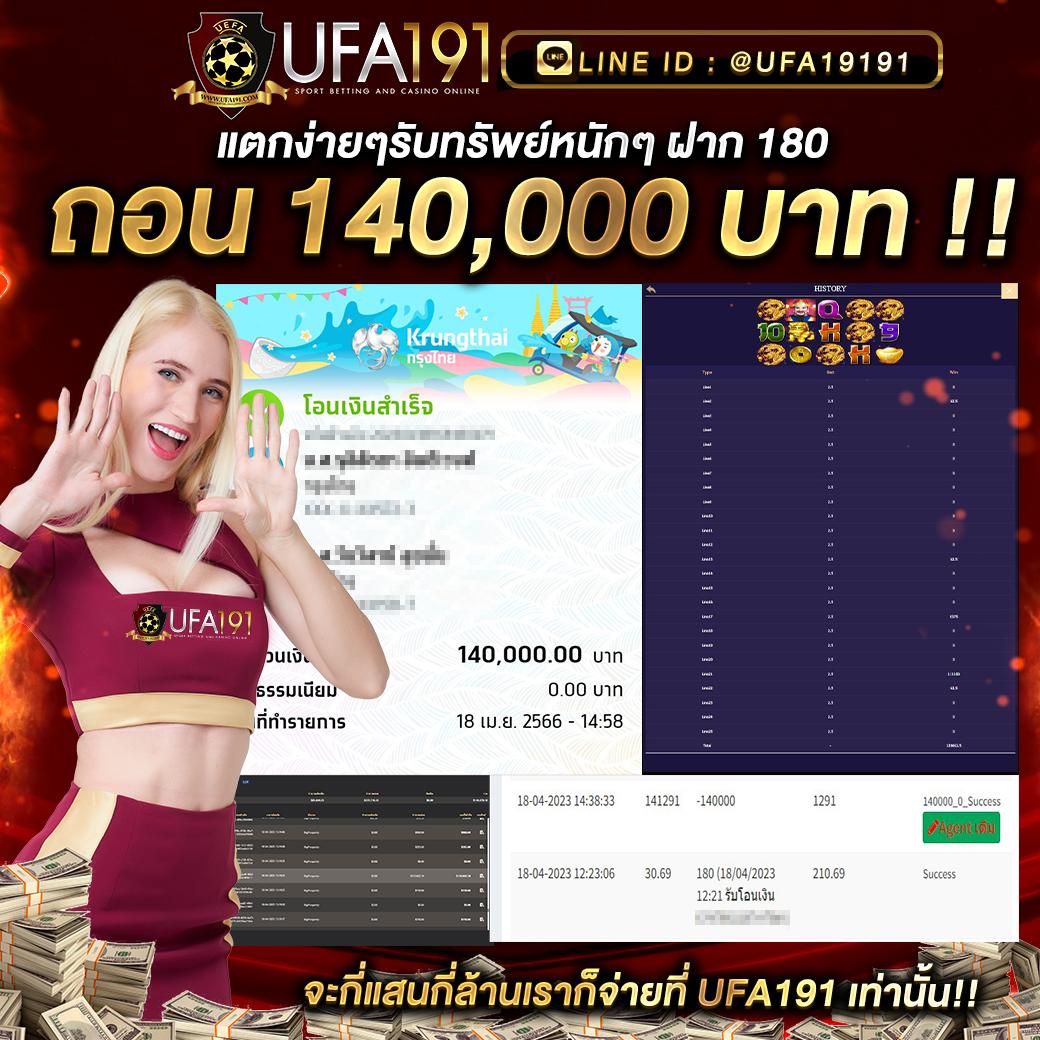 สมัคร 1รับ100 ทรูวอเลต ระบบไวที่สุดในไทย 2024