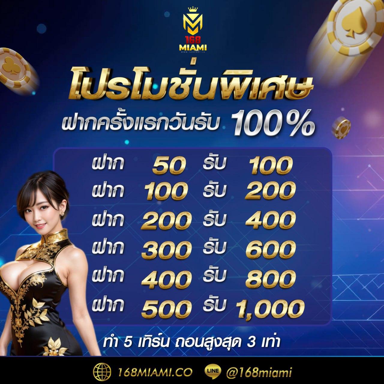 สมัคร สล็อต เครดิต ฟรี โปรโมชั่นใหม่ล่าสุด ระบบออโต้ โบนัสแตกง่าย