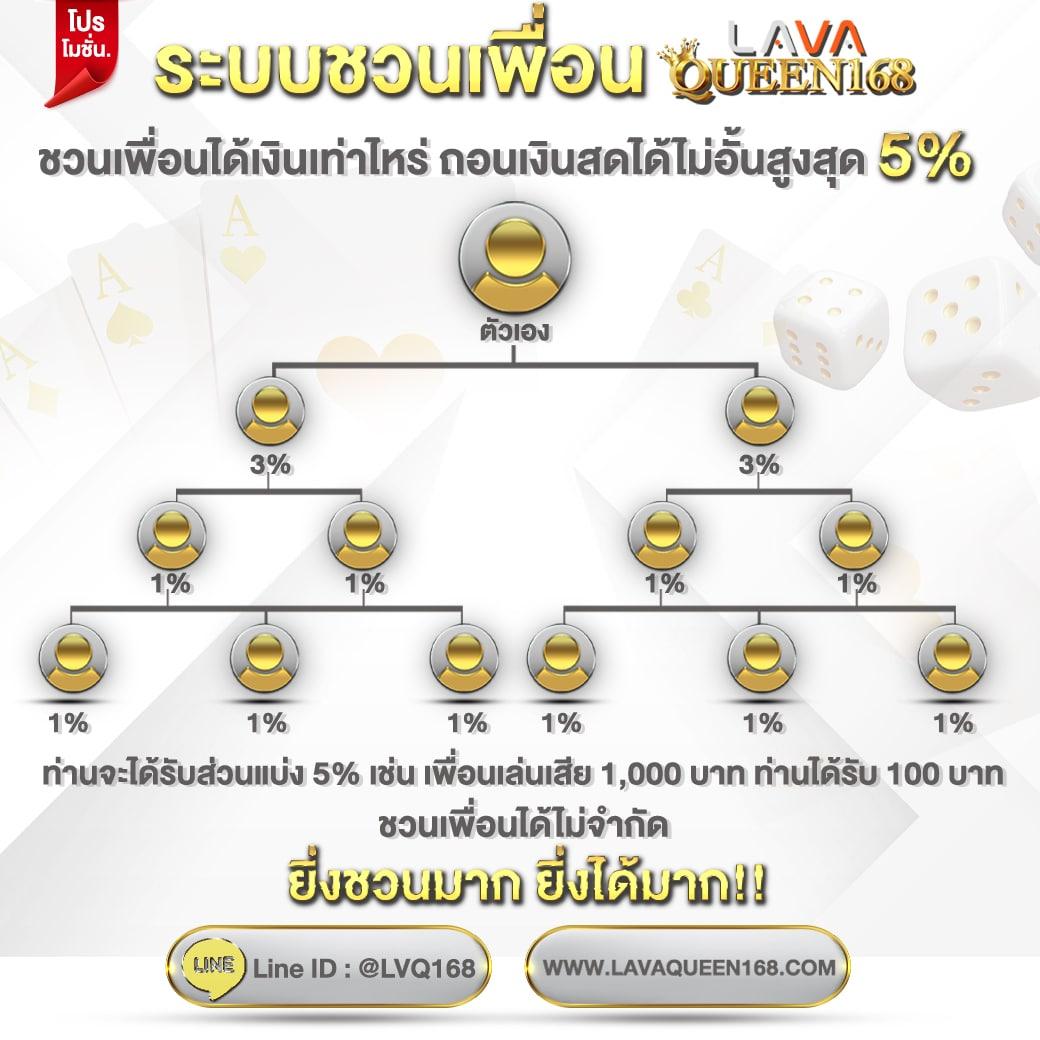 สมัคร เกม สล็อต เว็บเกมยอดนิยม โบนัสแตกง่ายที่สุดในไทย