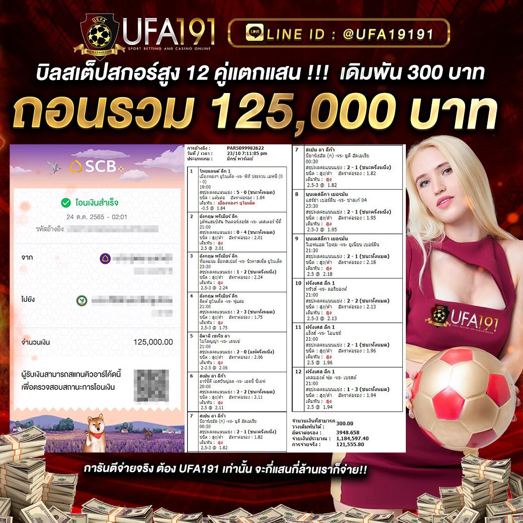 สมัครง่ายกับ Winner191 คาสิโนออนไลน์มาตรฐานระดับแนวหน้าในไทย
