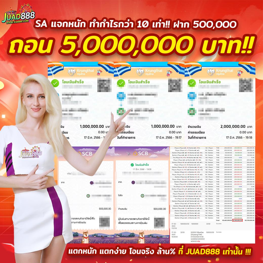 สมัครหวย24 ศูนย์รวมหวยออนไลน์ระดับแนวหน้าแห่งประเทศไทย