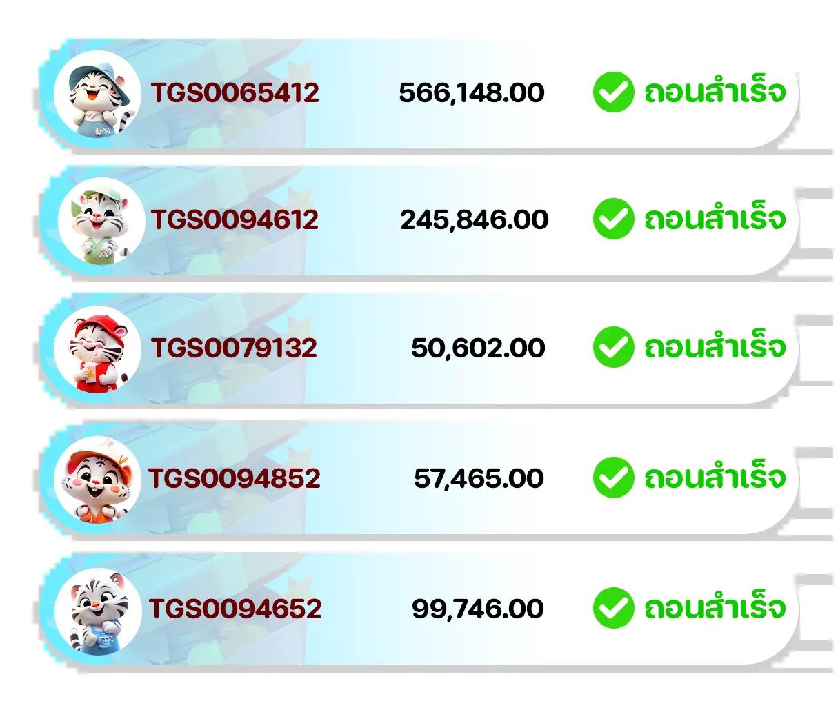 สมัครเว็บสล็อต คาสิโนสุดฮิต แจกโปรโมชั่นเด็ดทุกวัน