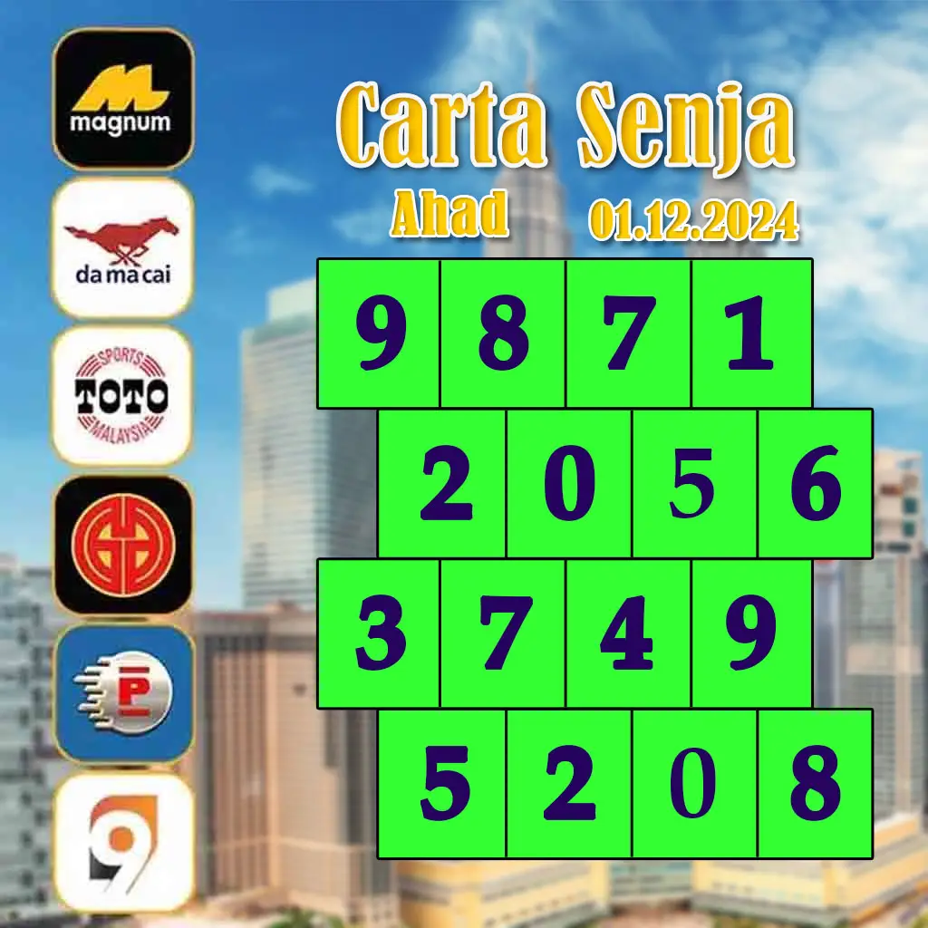 สล็อต pg เว็บตรง ไม่ผ่านเอเย่นต์ แจกโปรโมชั่นแรง ระบบเสถียรที่สุด