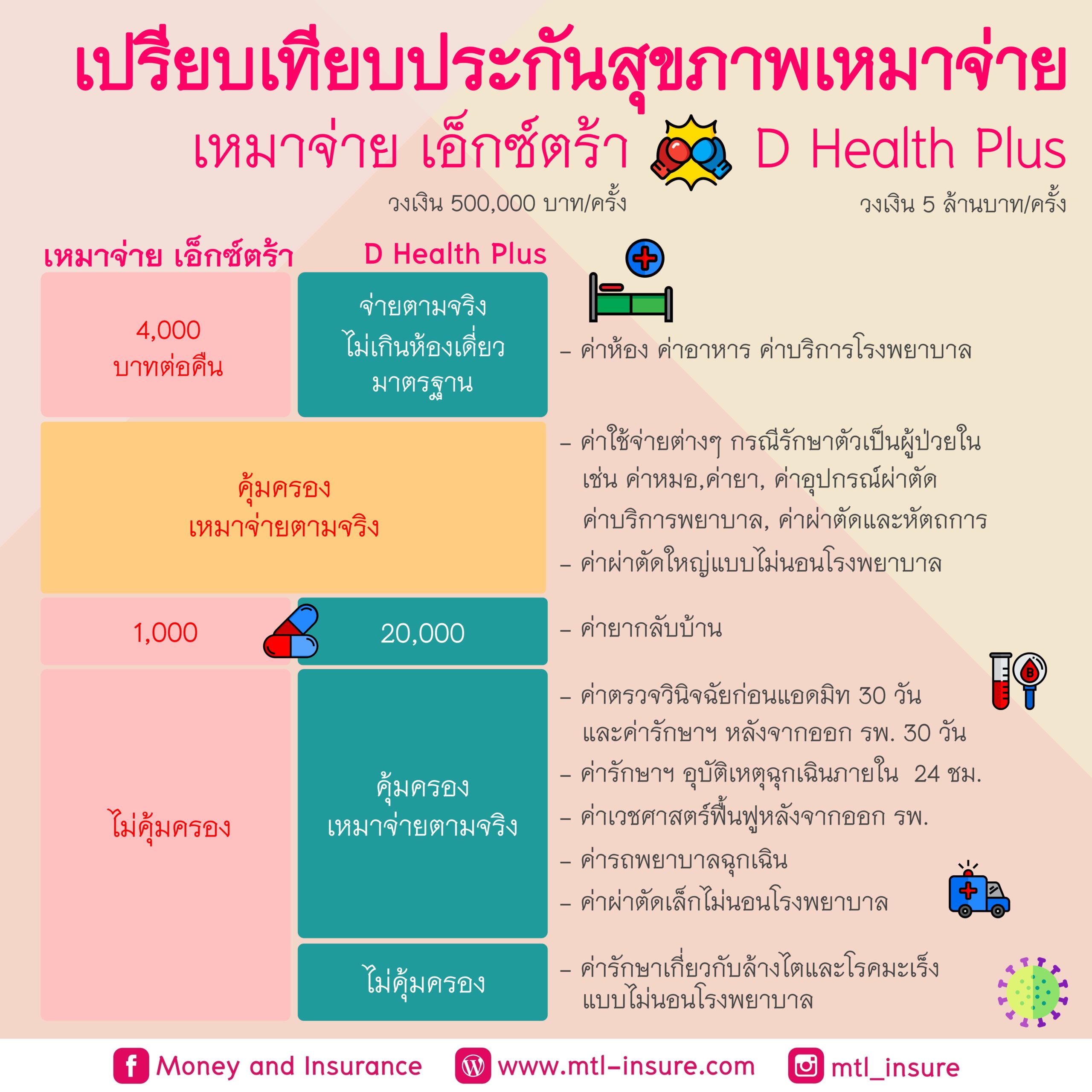 สล็อต เว็บ ตรง แตก ง่าย วอ เลท โบนัสแตกบ่อย ไม่มีขั้นต่ำ