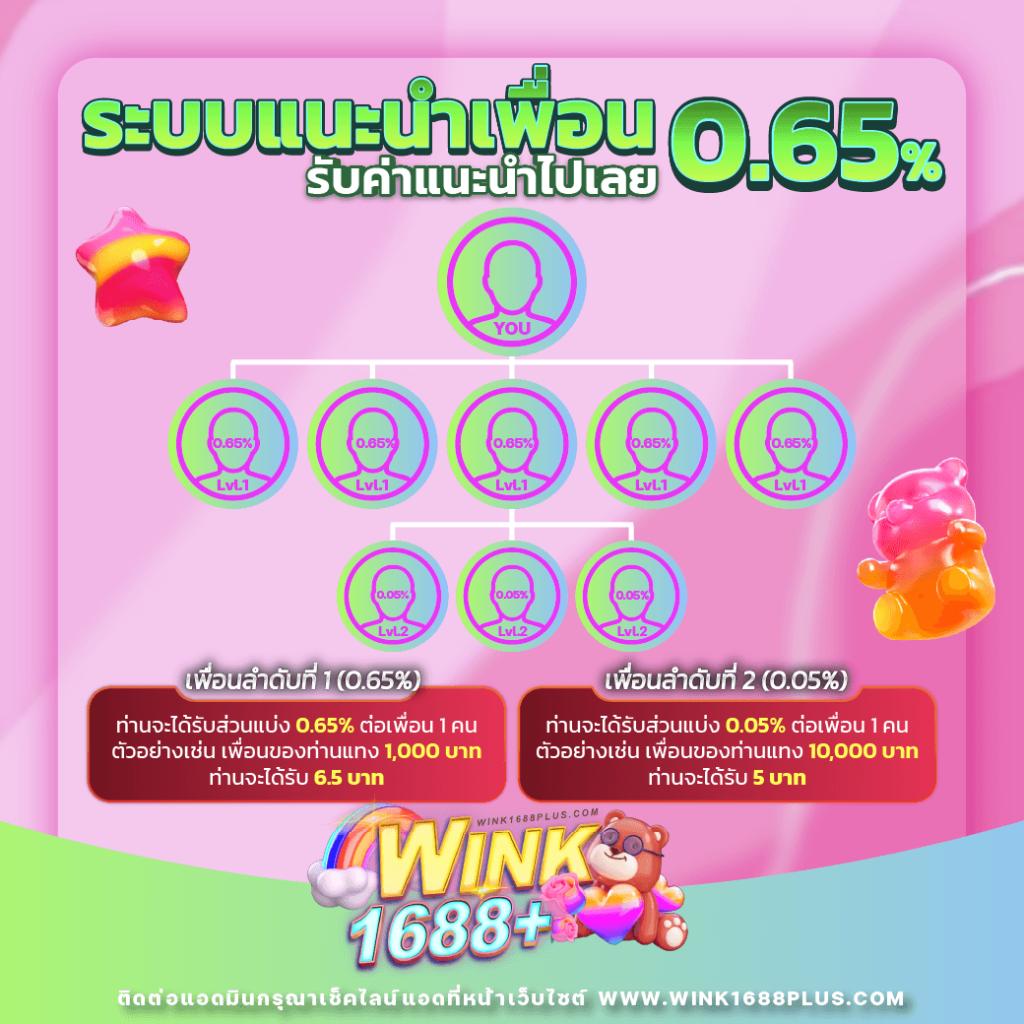 สล้อตทดลอง คาสิโนออนไลน์อันดับหนึ่ง มาสร้างรายได้ง่าย ๆ ทุกวัน