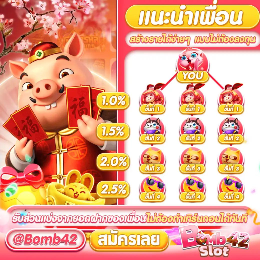 สล็อตนีโม่ เว็บตรง รวมเกมสล็อตใหม่ล่าสุด 2024 ฝากถอนรวดเร็ว