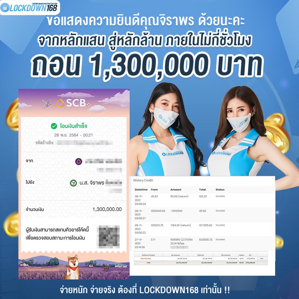 สล็อตเครดิตฟรีล่าสุดไม่ต้องแชร์ รับโปรโมชั่นสุดคุ้มก่อนใคร