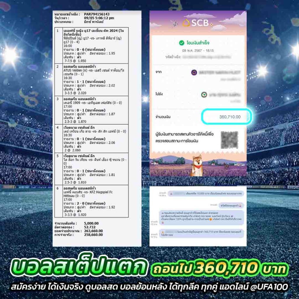 สล็อตเว็บตรง 100 เว็บใหญ่ มั่นใจได้เงินจริง เล่นง่าย โบนัสแตกง่าย